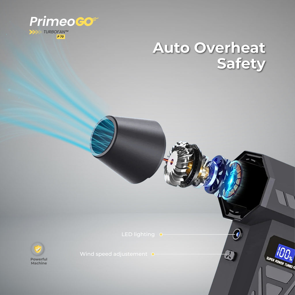 TurboFan™ P70 – Power Jet Blower