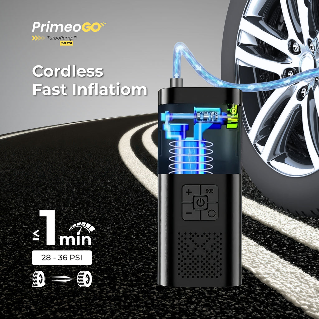 TurboPump™ Portable Tire Inflator – 150 PSI