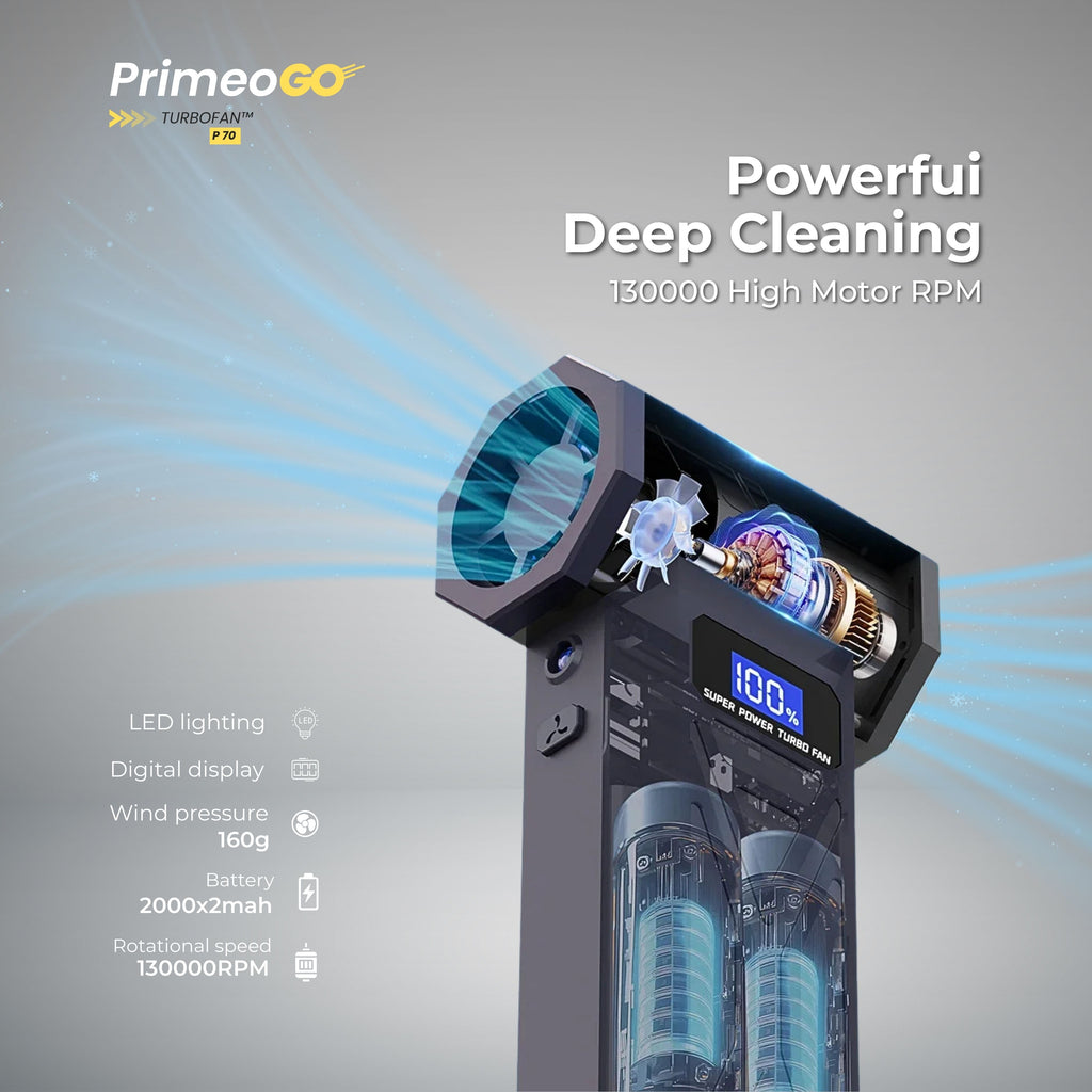 TurboFan™ P70 – Power Jet Blower